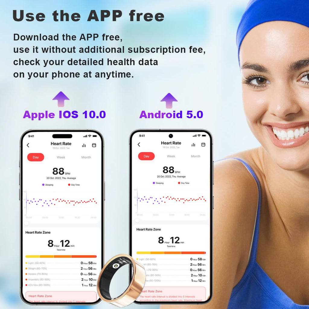 IP68 Health Smart Ring – Heart Rate, Blood Oxygen, HRV, Sleep & Step Fitness Tracker - Accrosstheglobe Store