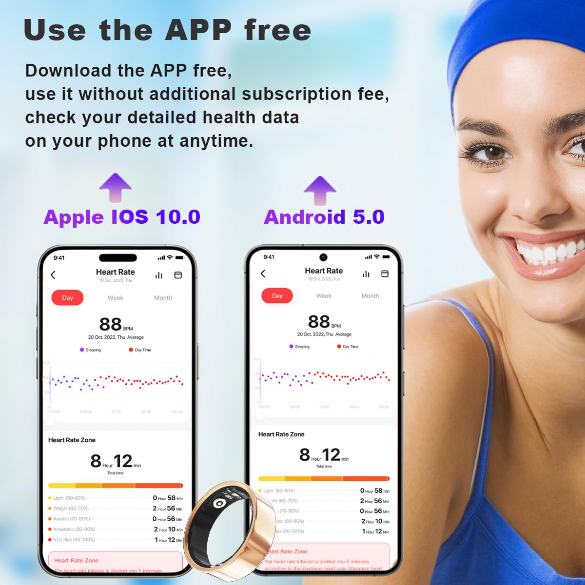 IP68 Health Smart Ring – Heart Rate, Blood Oxygen, HRV, Sleep & Step Fitness Tracker - Accrosstheglobe Store