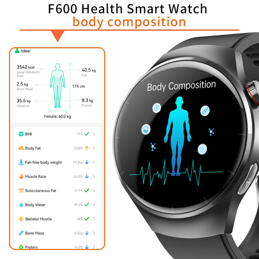 1.55" Disc Smart Watch – Health Manager & Fitness Tracker Smartwatch - Accrosstheglobe Store