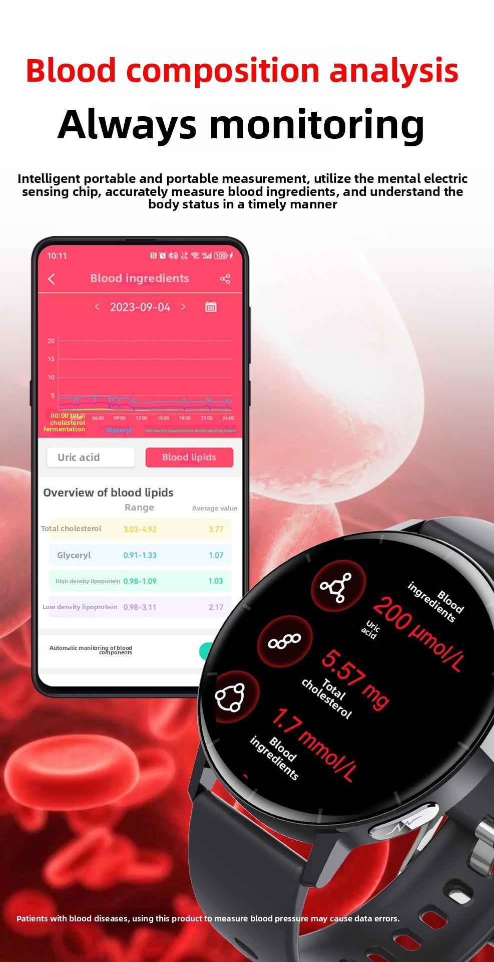 1.41" Health Smartwatch – Fitness Tracker with Heart Rate, Blood Oxygen, BP & Sleep Monitor - Accrosstheglobe Store