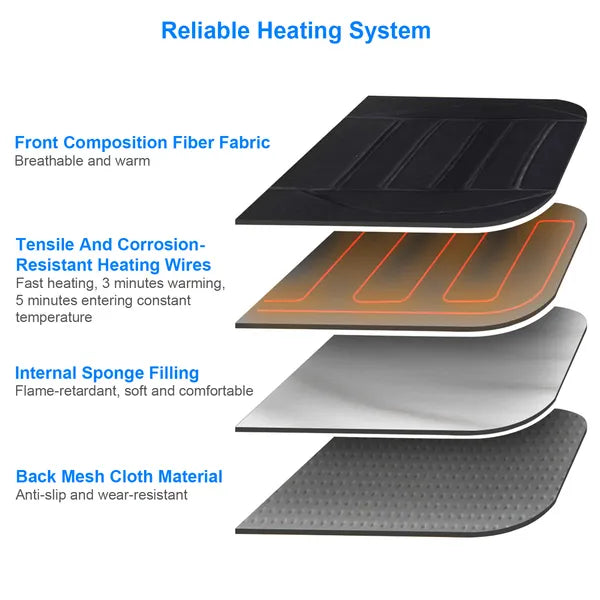 12V Heated Car Seat Cushion – Adjustable Temperature Auto Seat Warmer - Accrosstheglobe Store