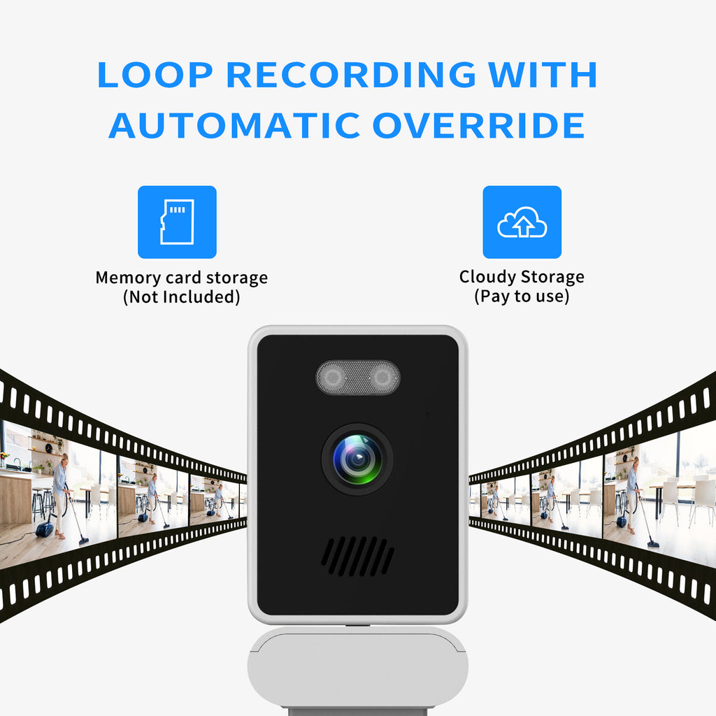 HD Window Security Camera – Night Vision, USB Powered, Mobile Remote View - Accrosstheglobe Store